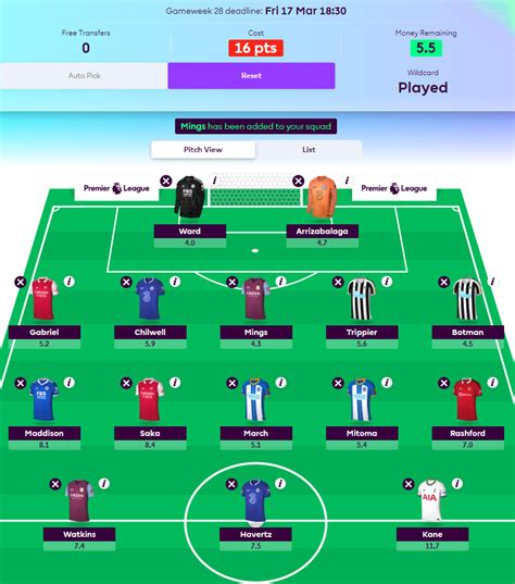 fantasy premier league tips